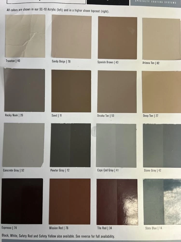 These are regular epoxy colors sample chart 2